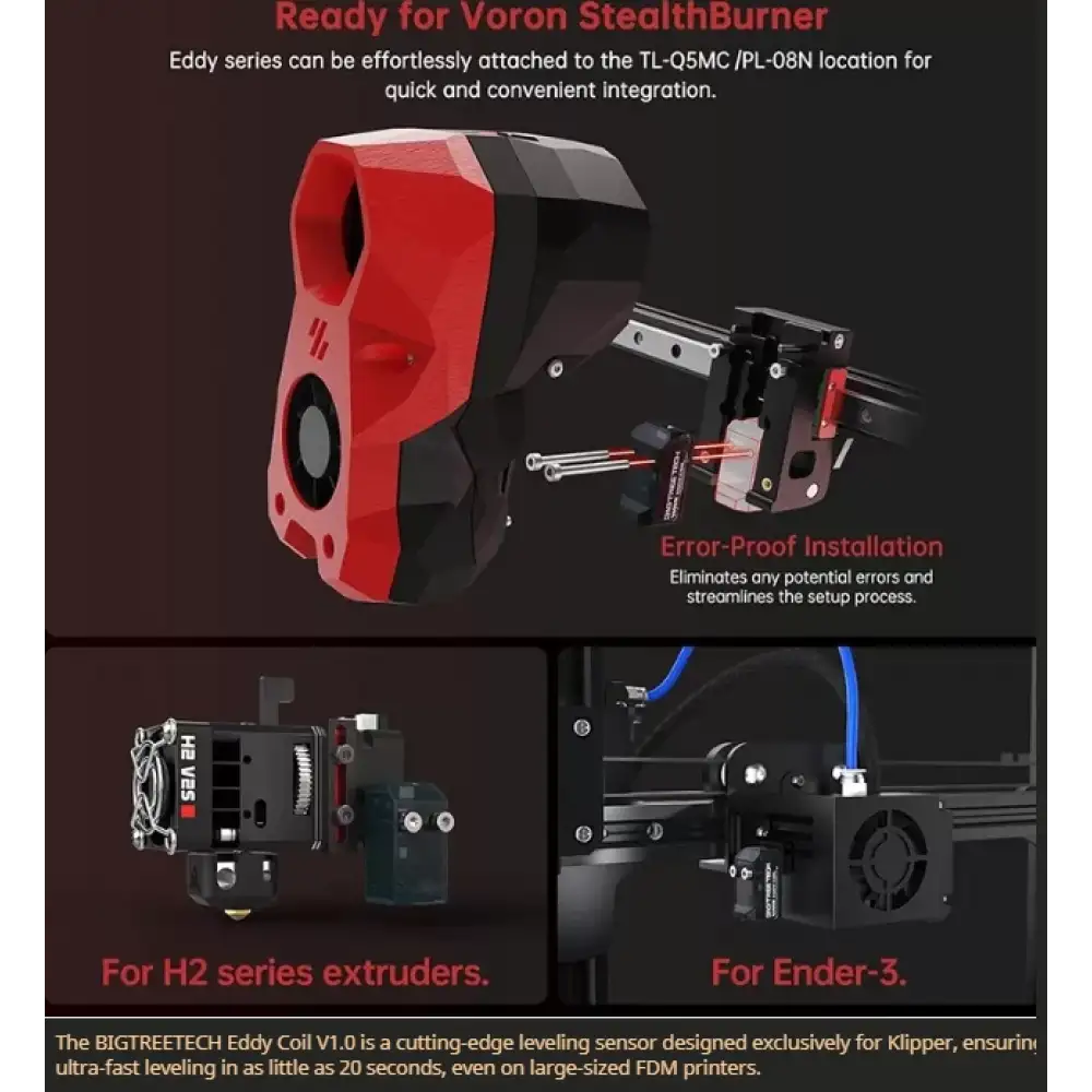 BIGTREETECH Eddy Coil V1.0 Auto Bed Leveling Sensor