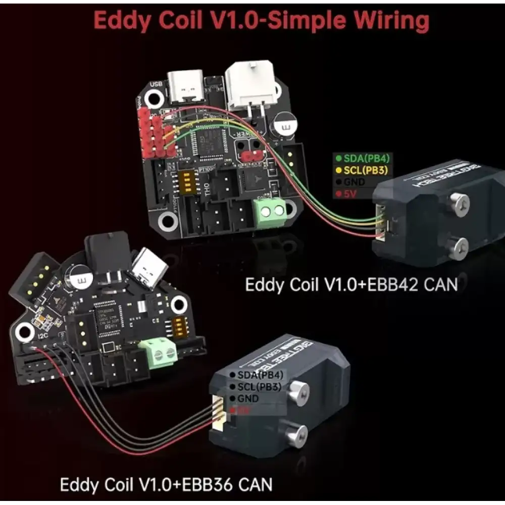 BIGTREETECH Eddy Coil V1.0 Auto Bed Leveling Sensor