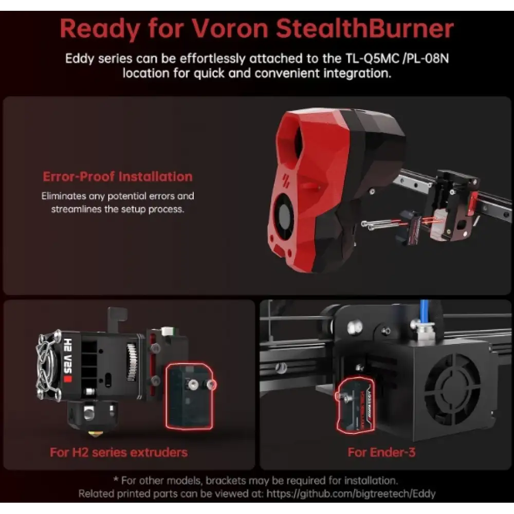 BIGTREETECH Eddy DUO Auto Bed Leveling Sensor