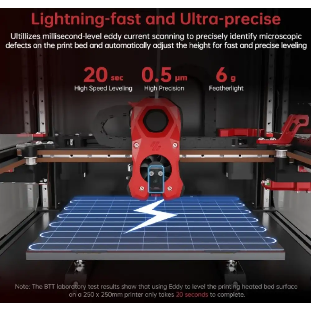 BIGTREETECH Eddy DUO Auto Bed Leveling Sensor