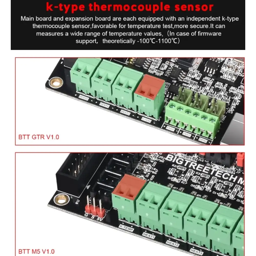 BTT GTR V1.0 Kontrol Kartı ve Ek M5 Modülü