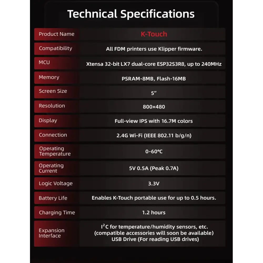 BIGTREETECH K-Touch Dokunmatik Kontrol Paneli