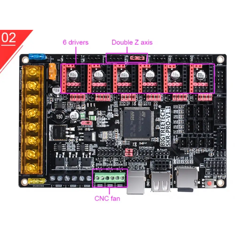 BTT SKR PRO V1.2 32Bit Kontrol Kartı