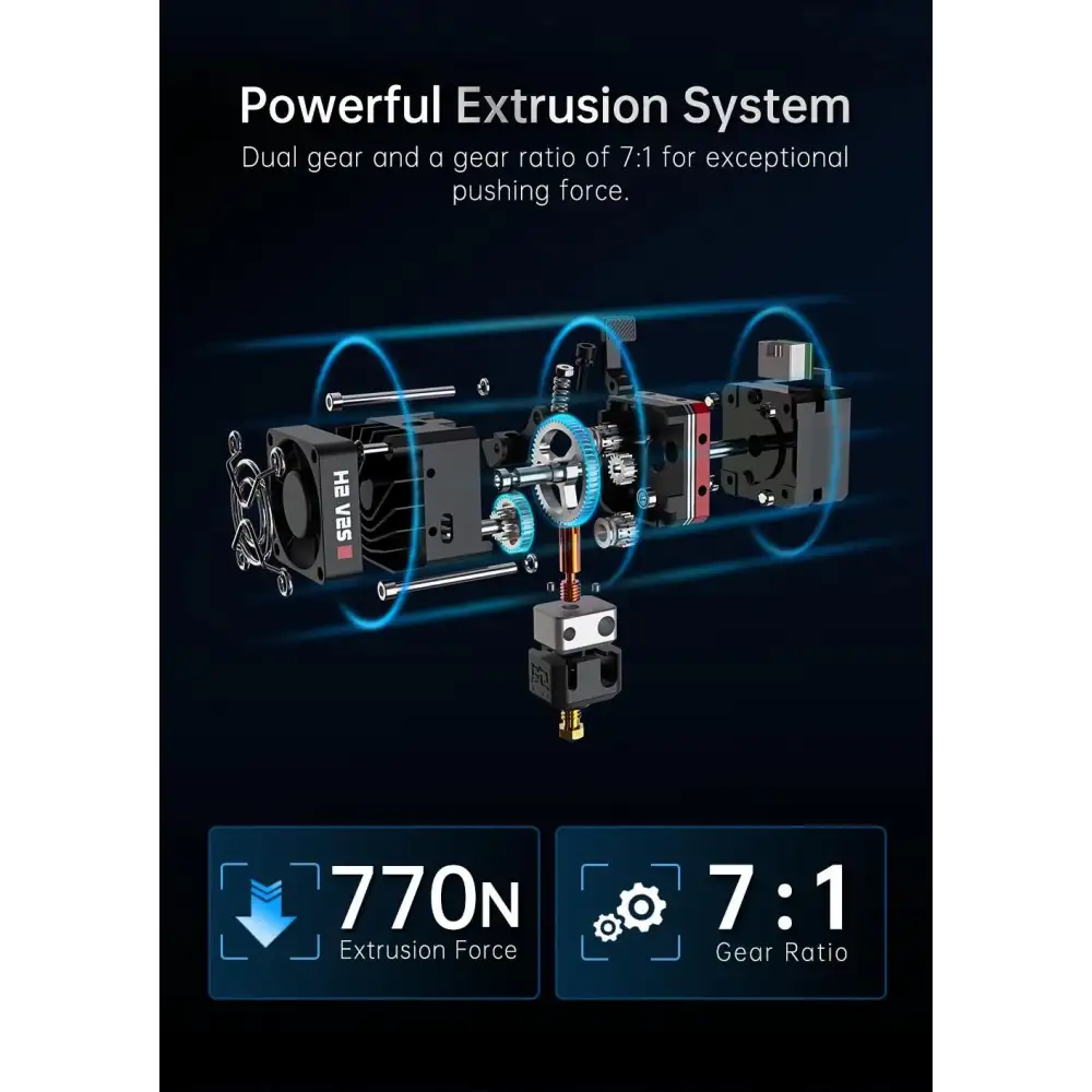 BIQU H2 V2S Direct Drive Extruder