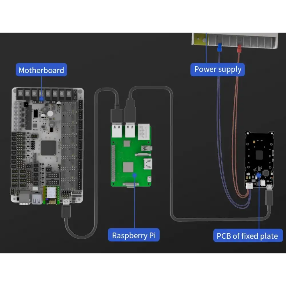 BIQU Hermit Crab Can Versiyon