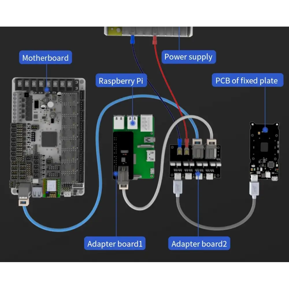 BIQU Hermit Crab Can Versiyon