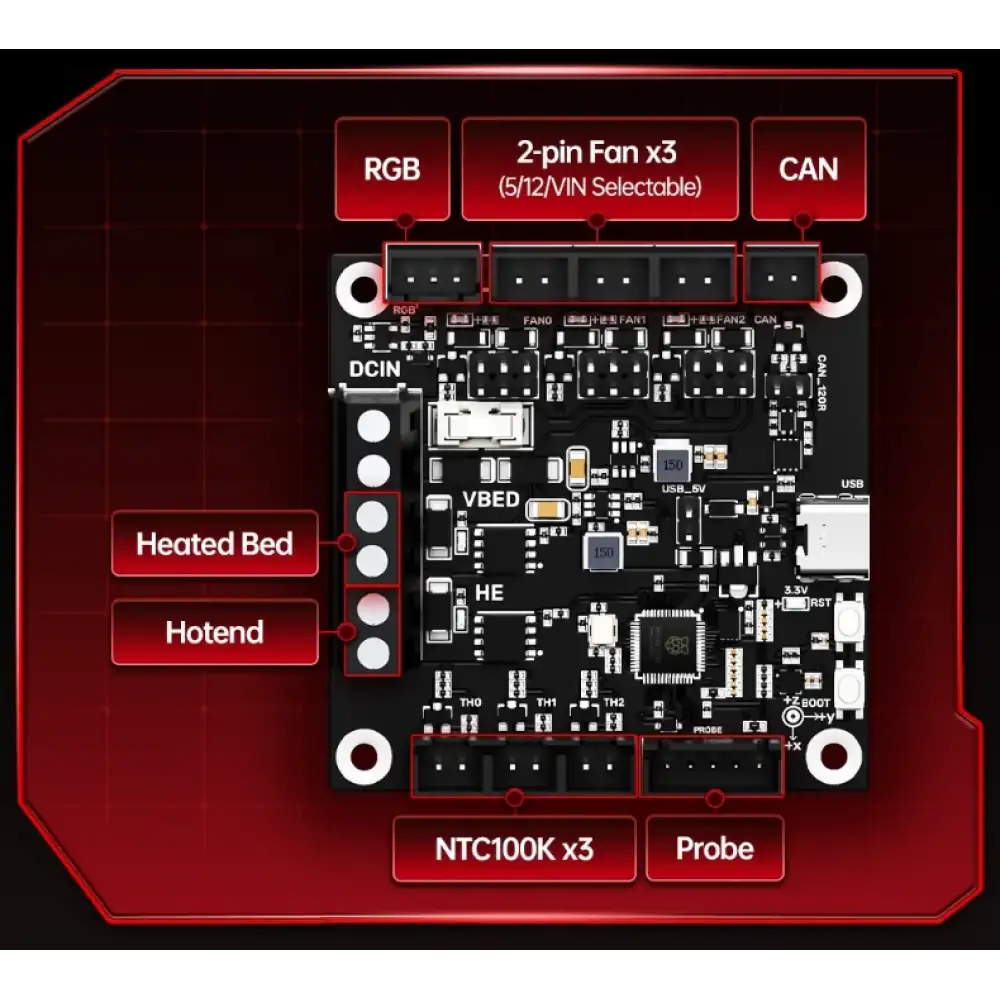 BIQU MMB Cubic V1.0 Genişletme Kartı