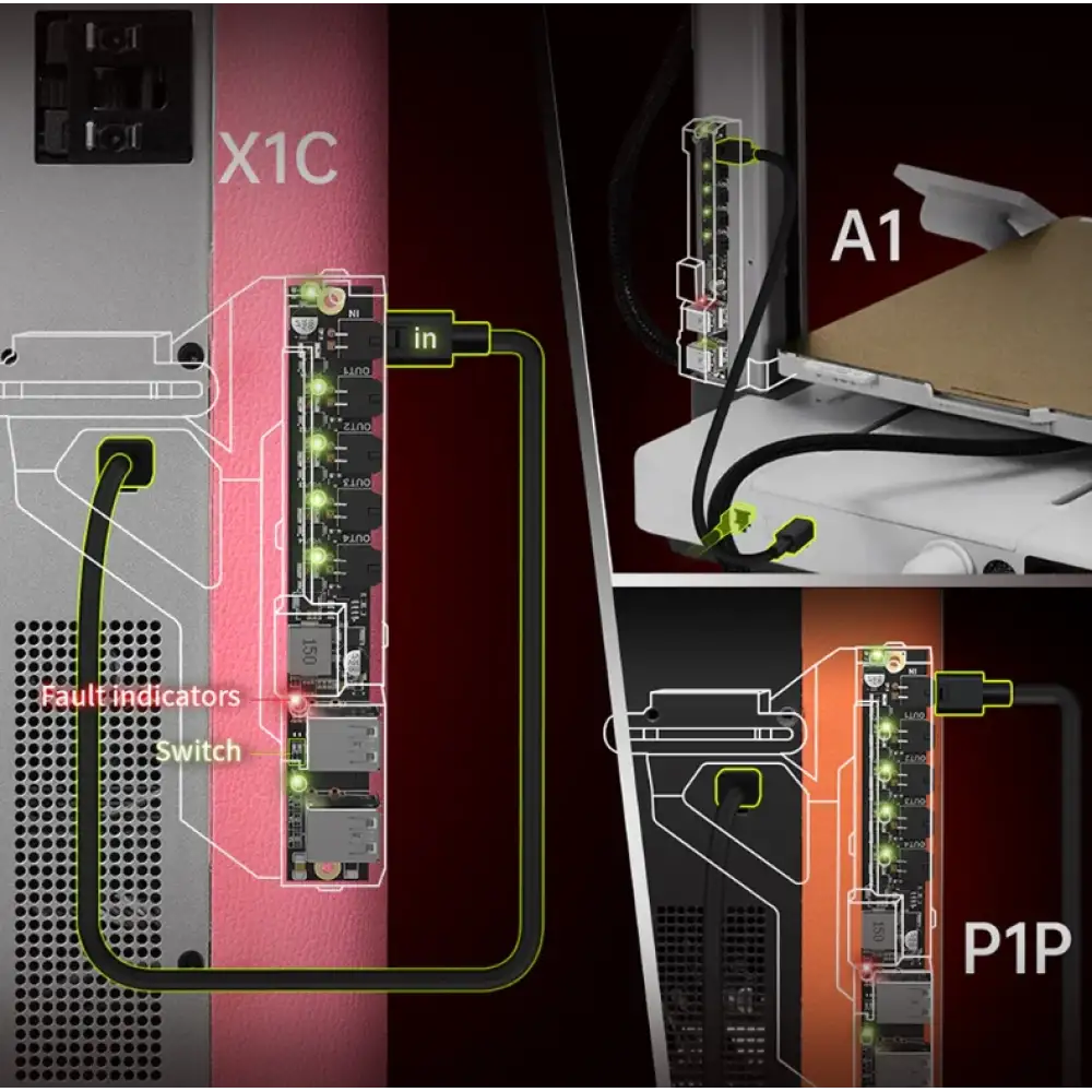 BIQU Panda Branch V1.0 Bambu Lab Genişletme Kartı