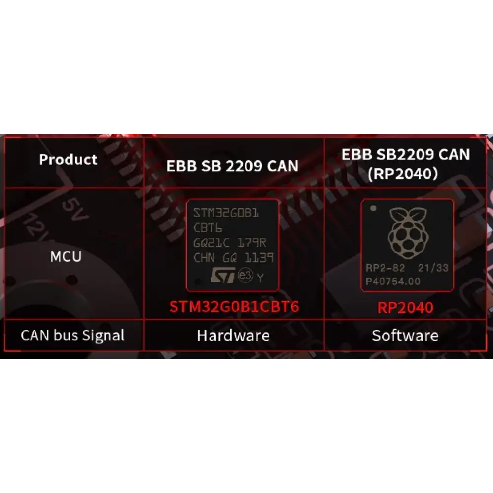 BTT SB2209 CAN (RP2040) Toolhead Kartı
