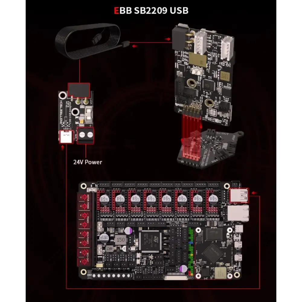BTT SB2209 USB Toolhead Kartı