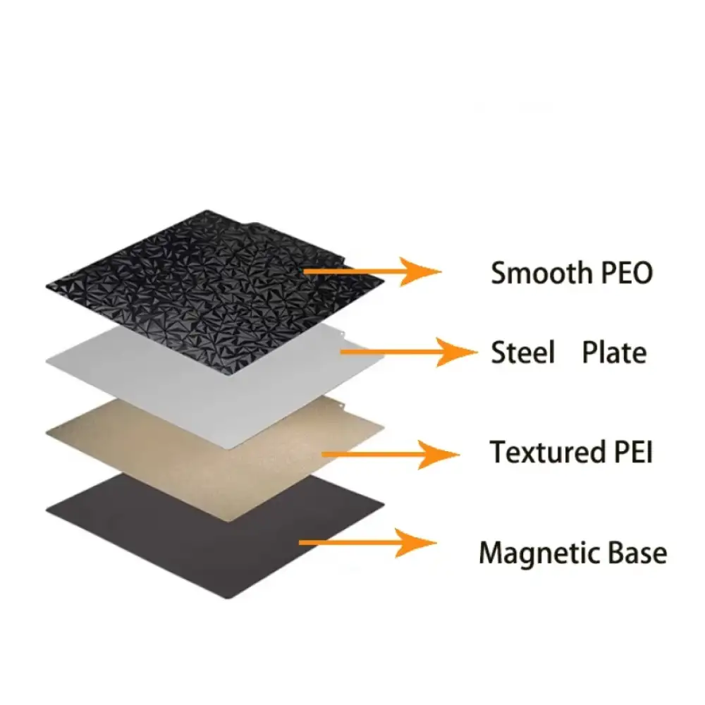 Çift Taraflı PEI-PEO Yay Çeliği Levha