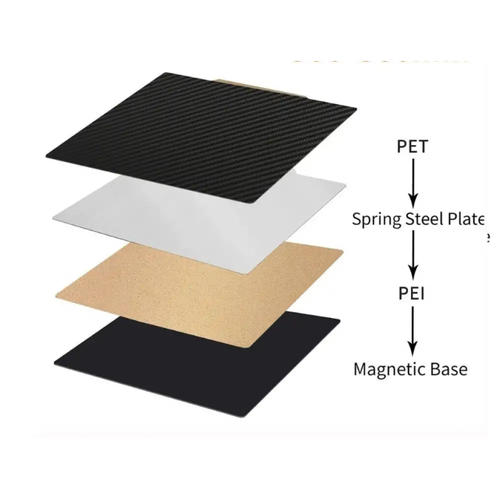 Çift Taraflı PEI-PET Yay Çeliği Levha
