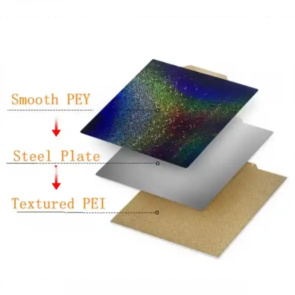 Çift Taraflı PEI - PEY Yay Çeliği Levha