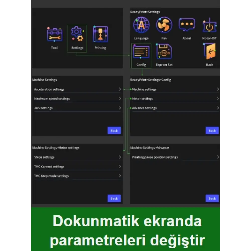 Creality Ender 3 icin MKS Robin E3P 32 Bit Kart ve 3.5 inch TFT