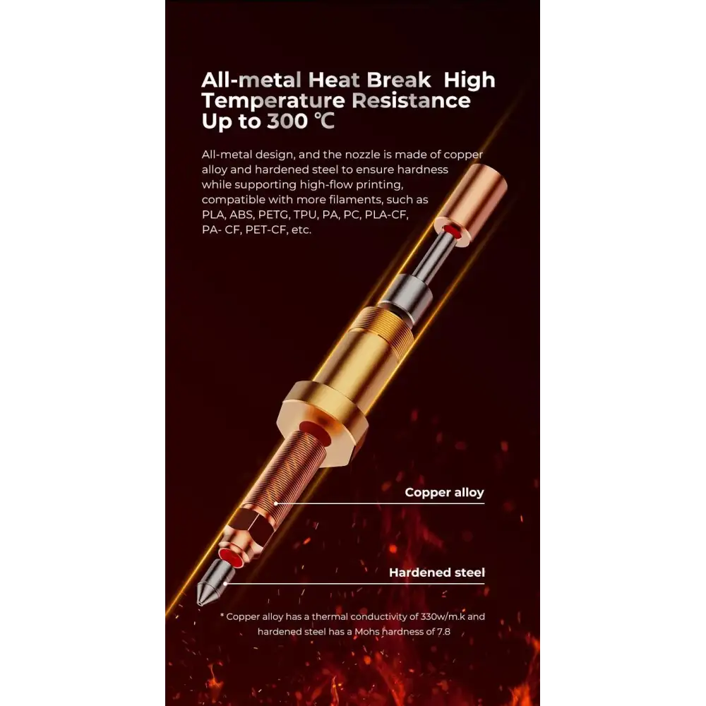 Creality K1 / K1 Max Bi-Metal Hotend Kiti (Orijinal)