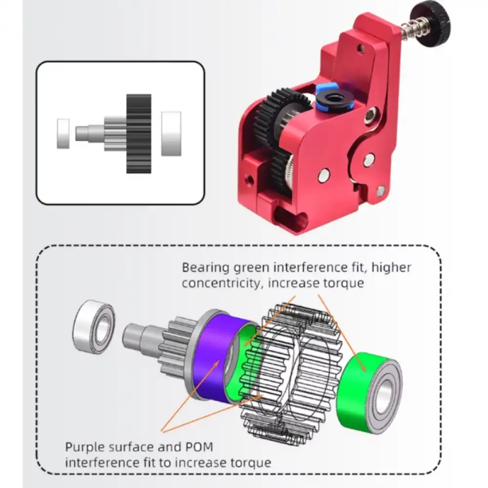 Creality K1 / K1C / K1 Max Uyumlu Metal Upgrade Extruder