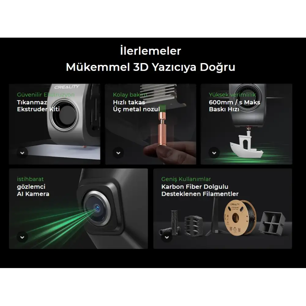 Creality K1C Karbon 3D Yazıcı
