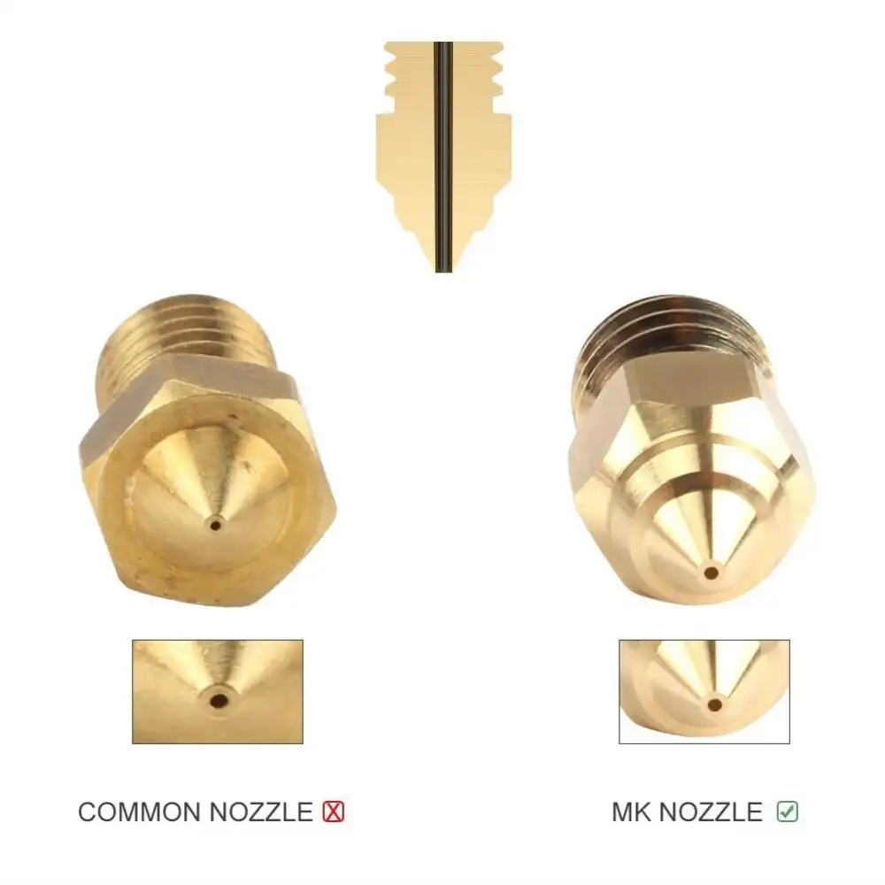 Ender 3 S1 / CR-6 SE Nozzle Çeşitleri