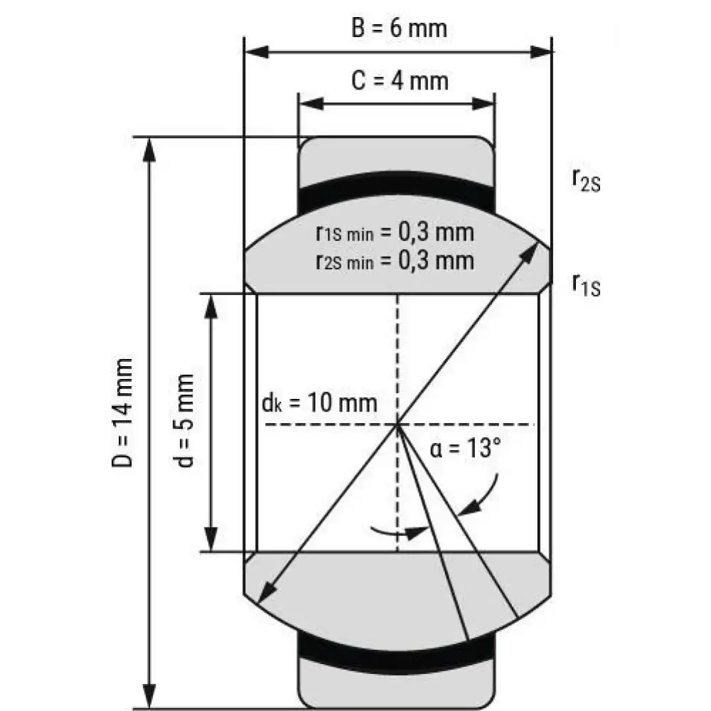 GE5C Kendinden Yağlamalı Küresel Düz Rulman
