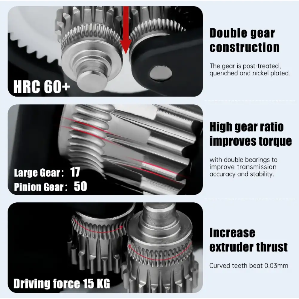 HGT Çift Dişli Extruder