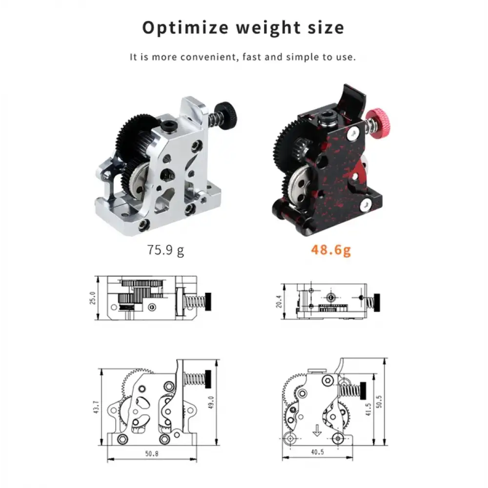 HGX Yüksek Kaliteli Extruder | Motorlu