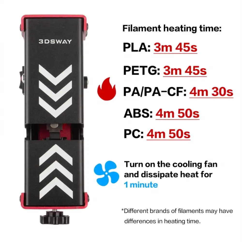 Lerdge Filament Birleştirme Aparatı