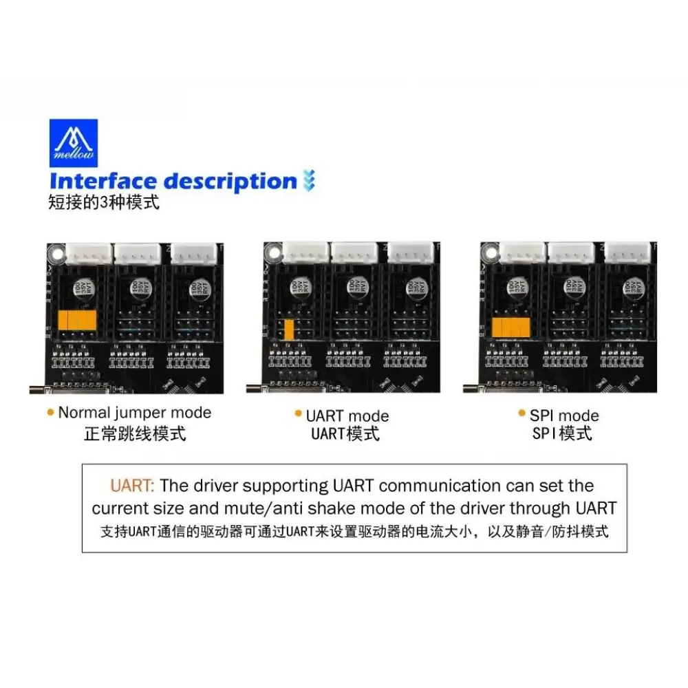 Mellow FLY E3 V2.0 32Bit, 5 Sürücülü 3D Yazıcı Anakartı