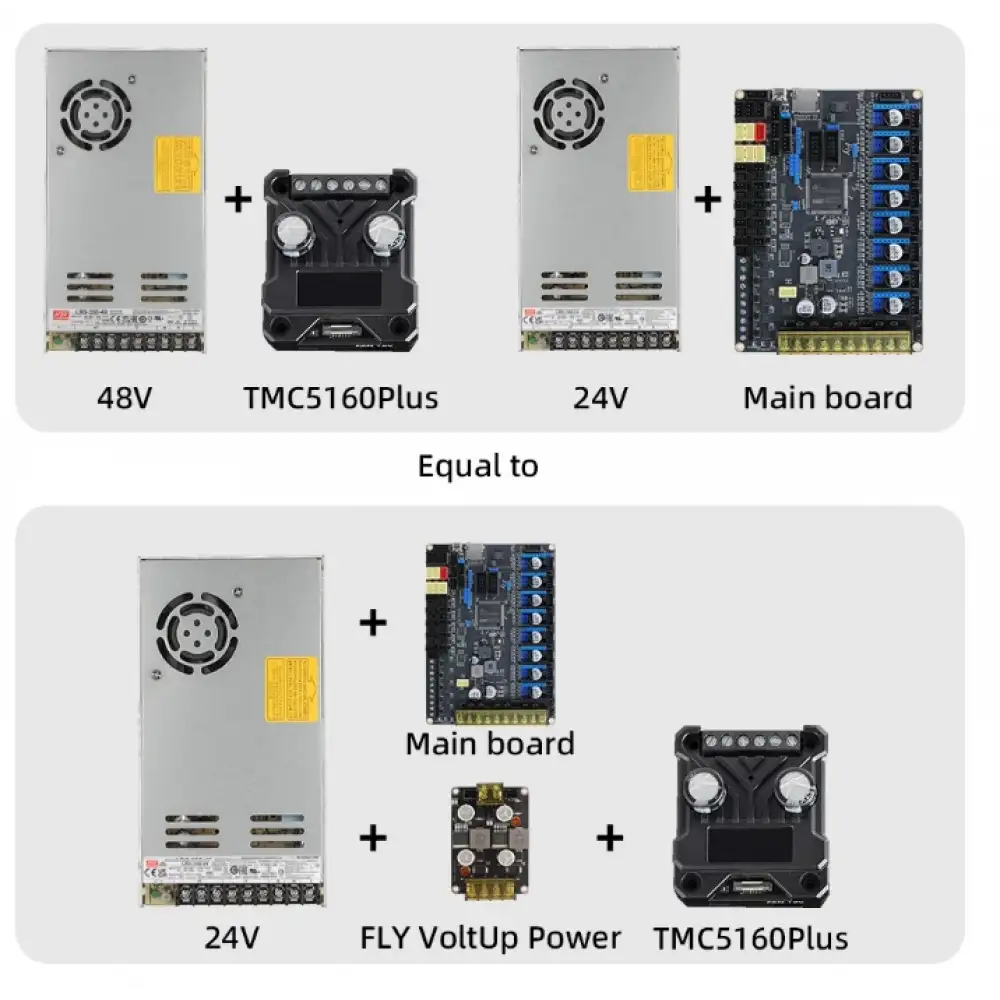 Mellow Fly VoltUp Voltaj Yükseltici Modül 48/60v