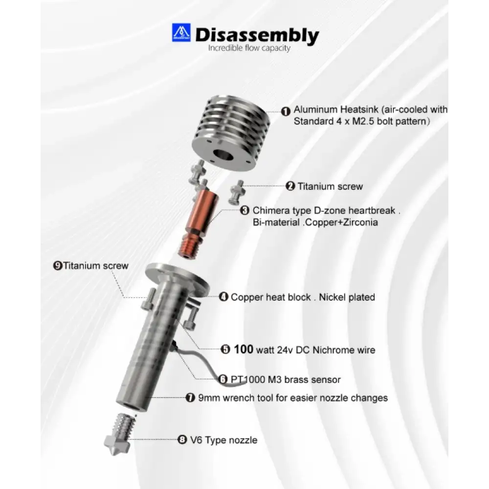 Mellow Goliath Barel