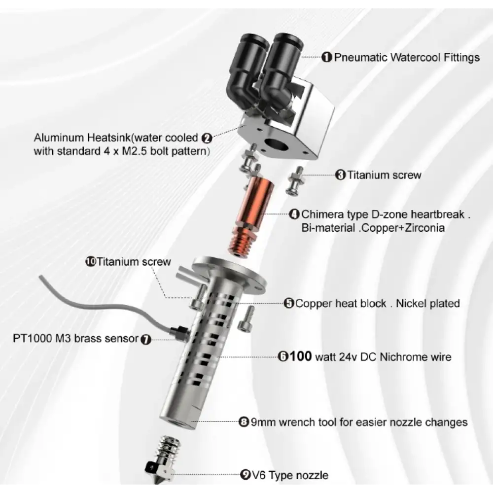 Mellow Goliath Sıvı Soğutmalı Yüksek Akışlı Hotend