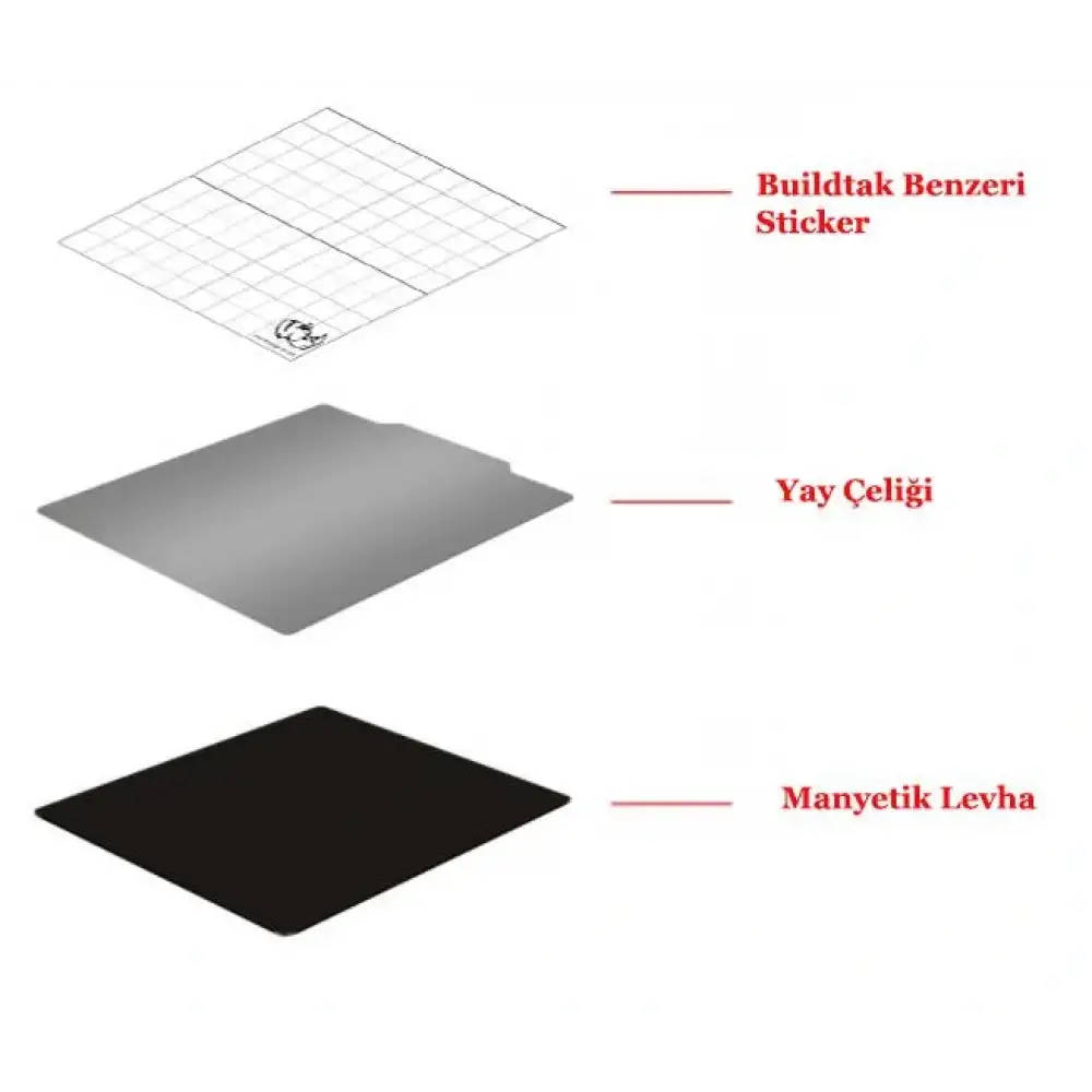 Mıknatıslı Yay Çeliği+Buildtak Benzeri Sticker