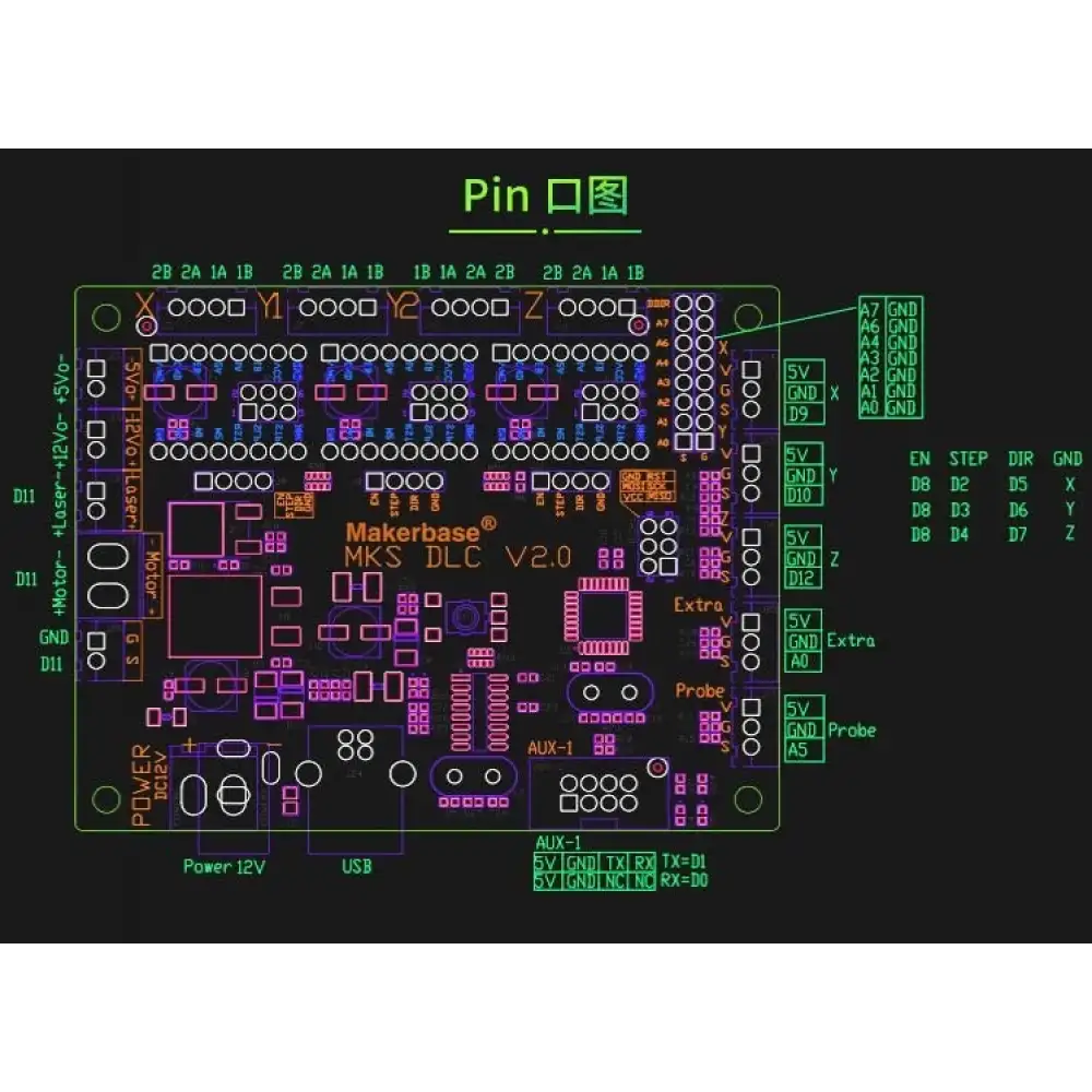 MKS DLC CNC Lazer Kontrol Kartı