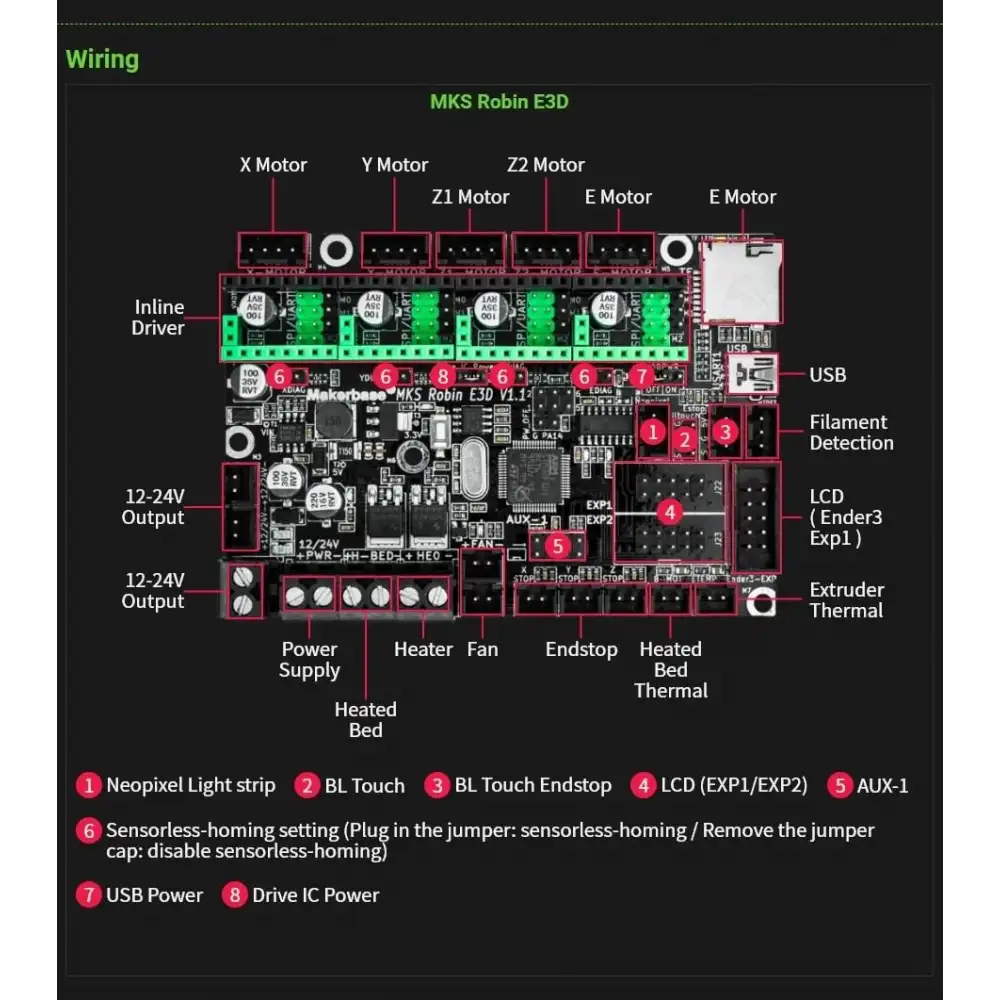 MKS Robin E3D 3D Yazıcı Anakartı