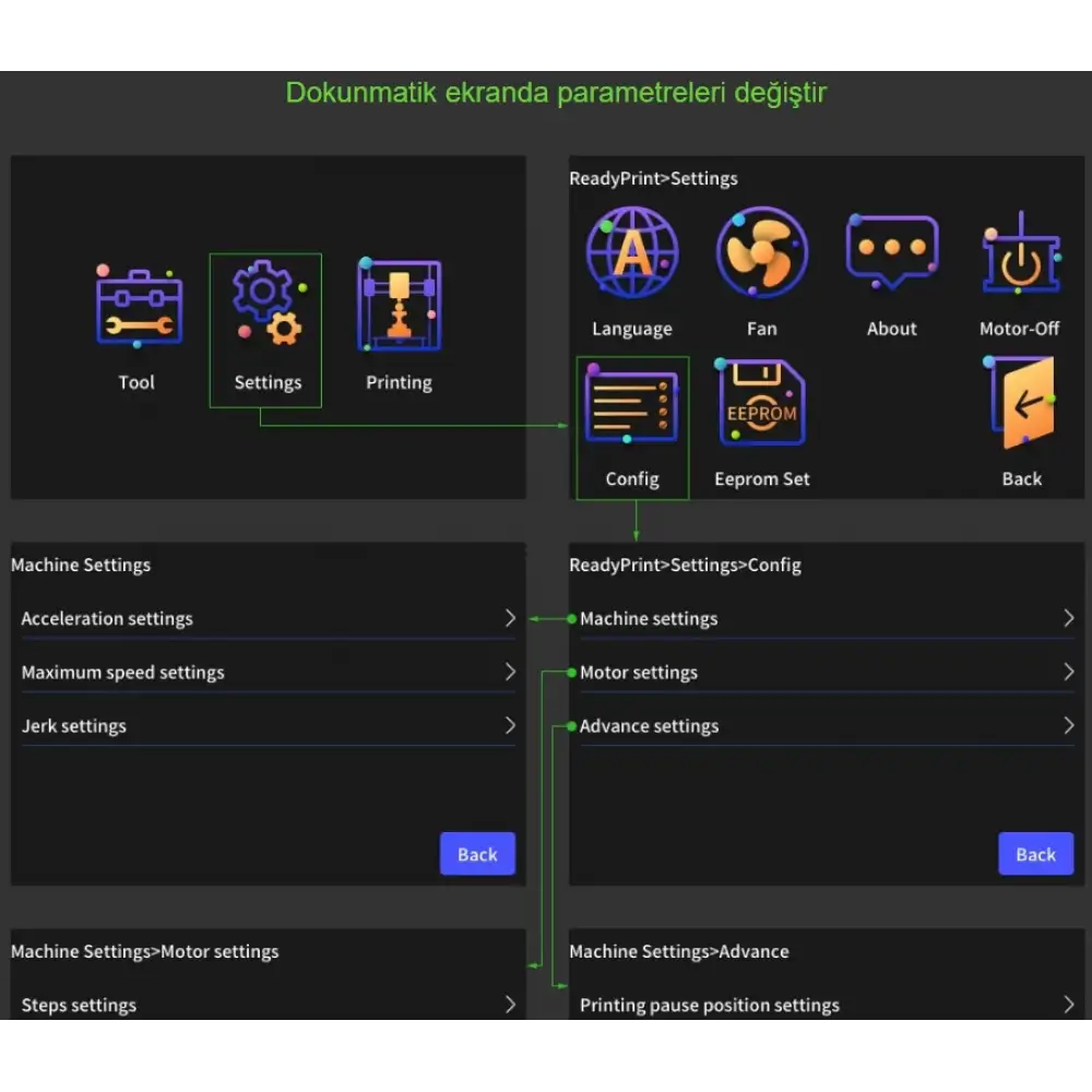MKS Robin Nano v2.0 + TS35 Ekran
