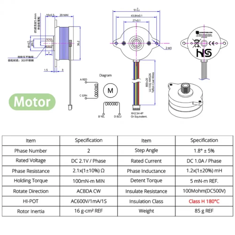 Nema 14 36mm 17 Diş Extruder Motoru