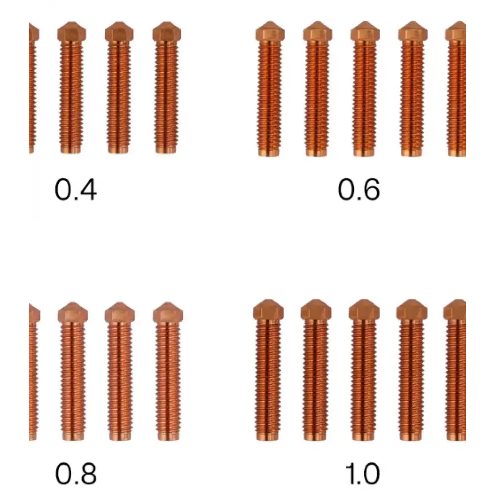 OrangeStorm Giga Pirinç Nozul Çeşitleri