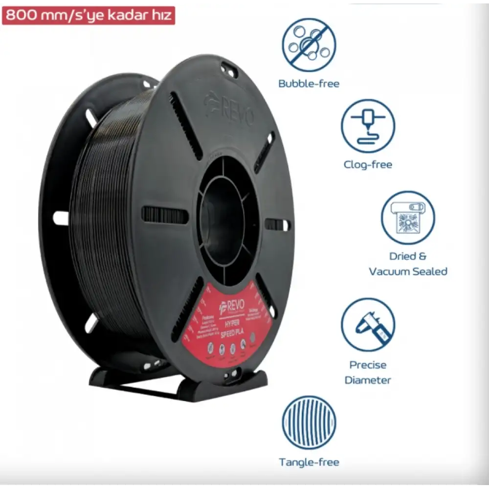 Revo Hyper Speed PLA Filament Çeşitleri