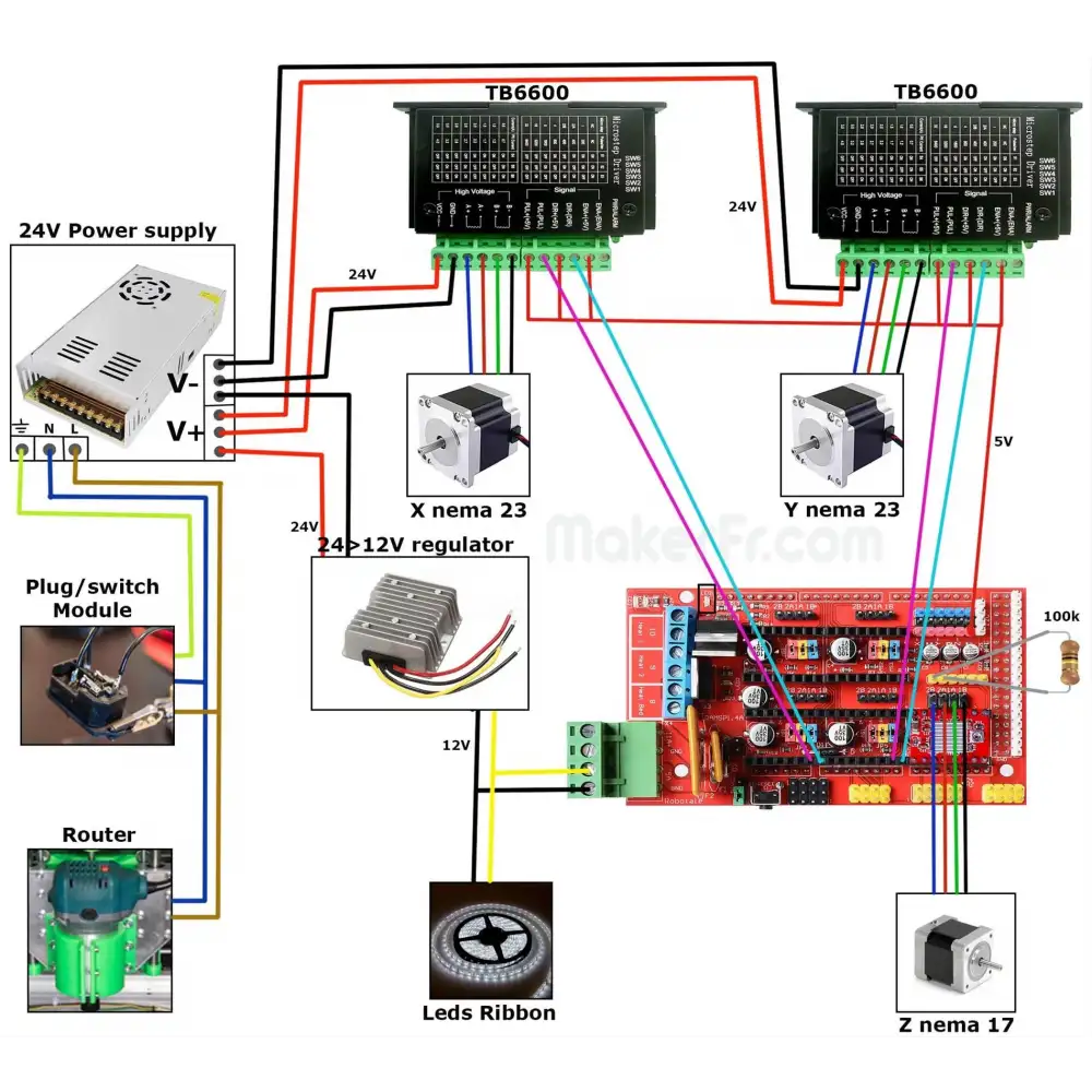 TB6600 4.5A Step Motor Sürücü