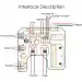 Mellow 2.4 R2 Stealthburner PCB Kartı