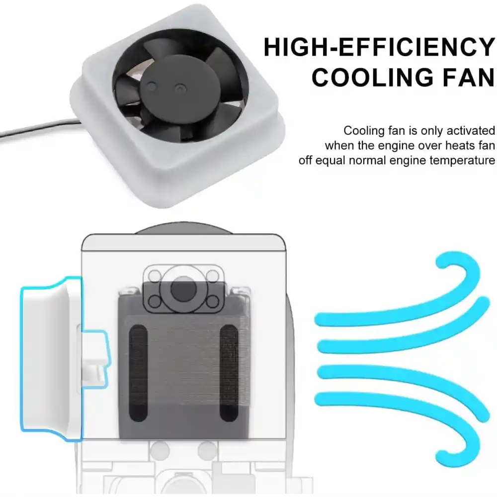 Bambu Lab A1 / A1 Mini Motor Soğutma Fanı
