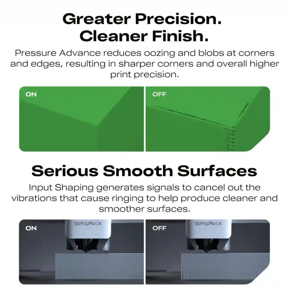Creality SparkX i7 Combo