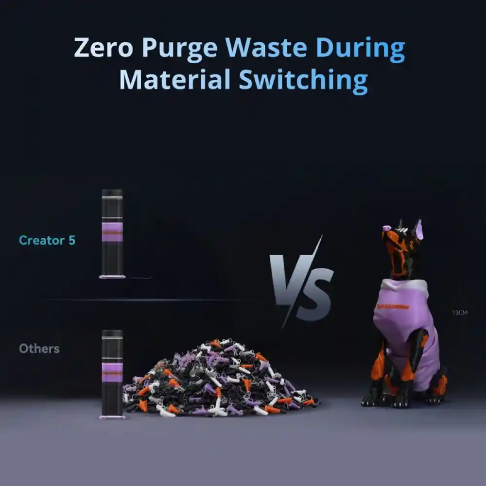 Flashforge Creator 5 3d Yazıcı