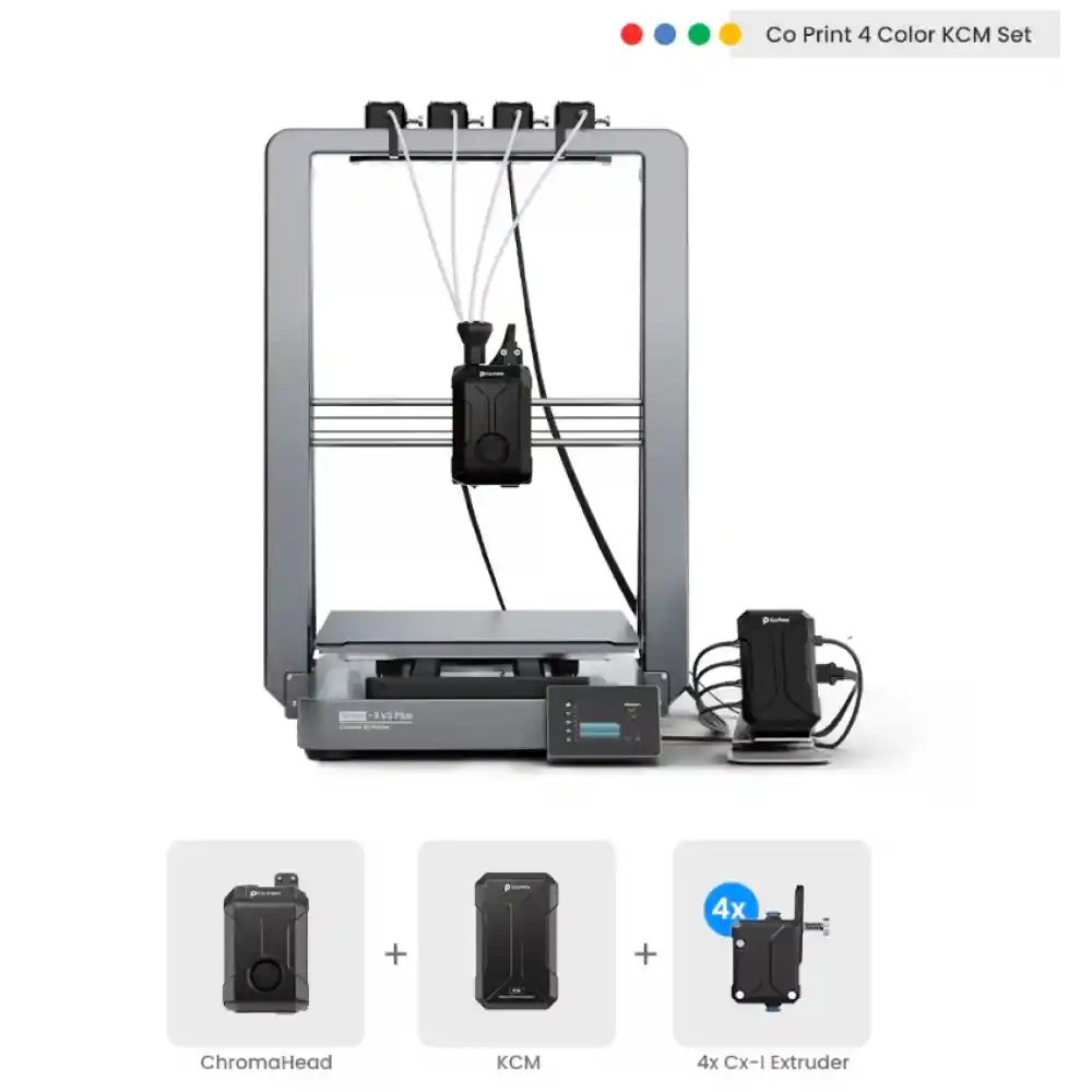 CoPrint KCM Set Klipper 3D Yazıcılar İçin Çok Renkli Yükseltme Kiti