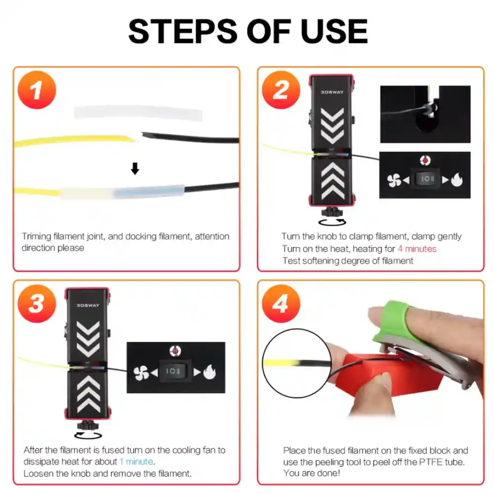 Lerdge Filament Birleştirme Aparatı