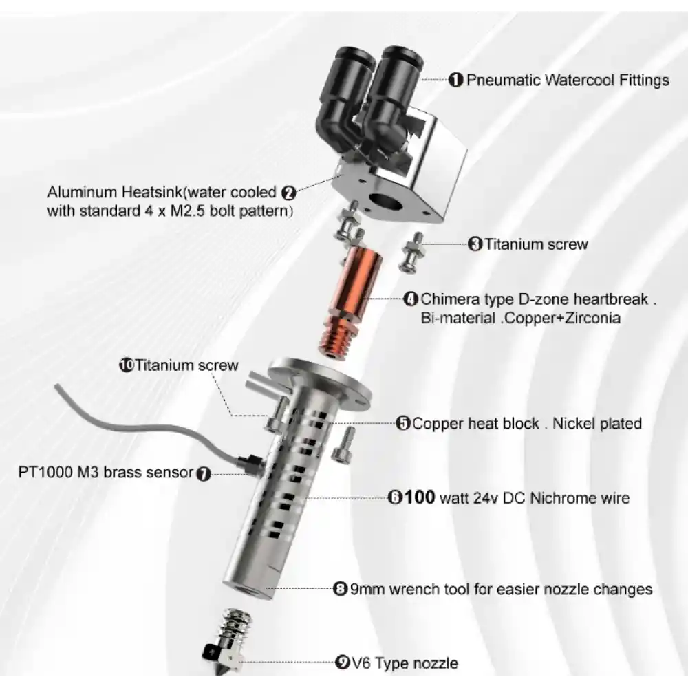 Mellow Goliath Sıvı Soğutmalı Yüksek Akışlı Hotend
