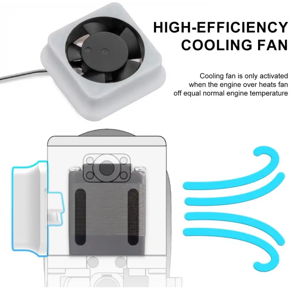 Bambu Lab A1 / A1 Mini Motor Soğutma Fanı