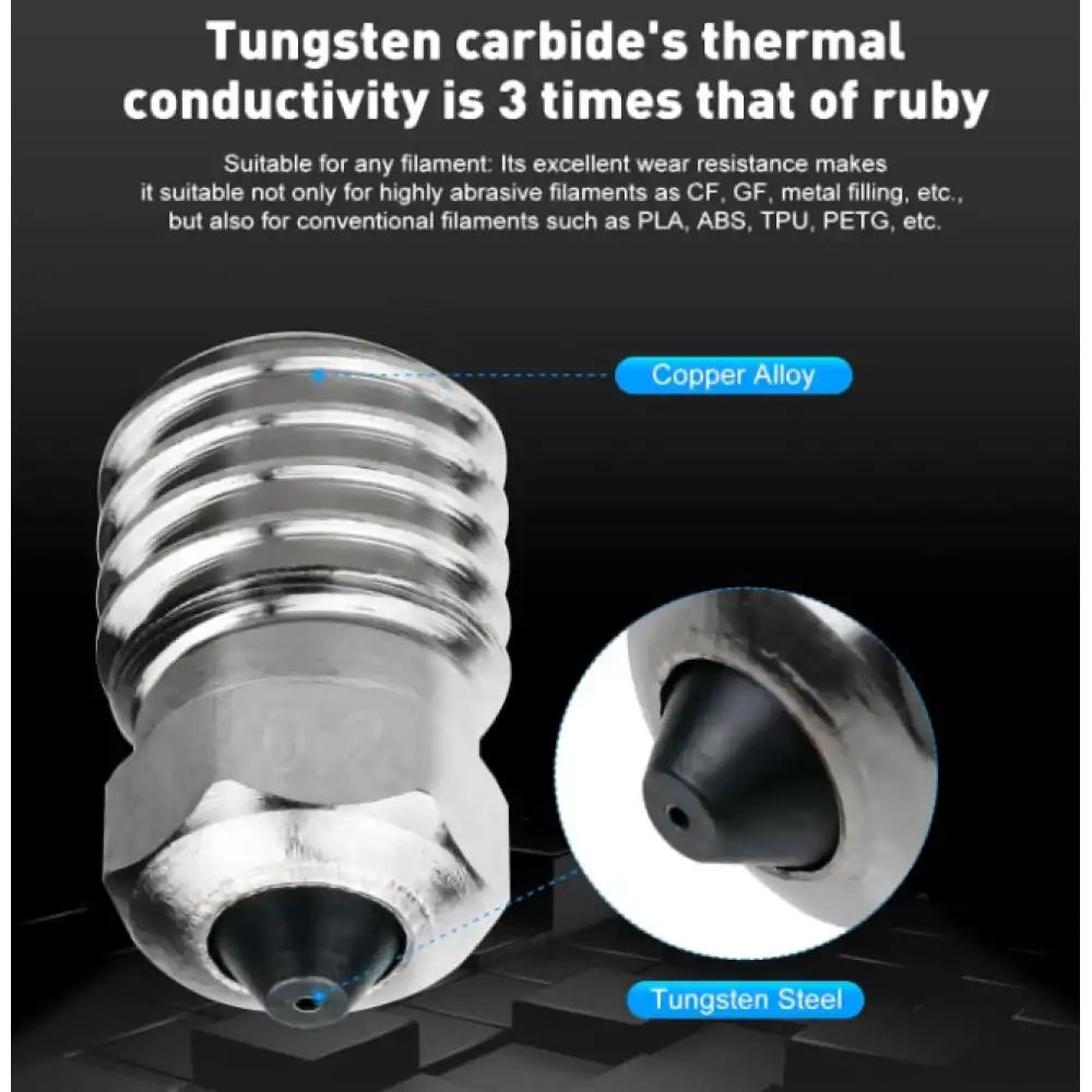 Bambu Lab TZ3.0 Bi metal Sertleştirilmiş Çelik Nozzle Çeşitleri