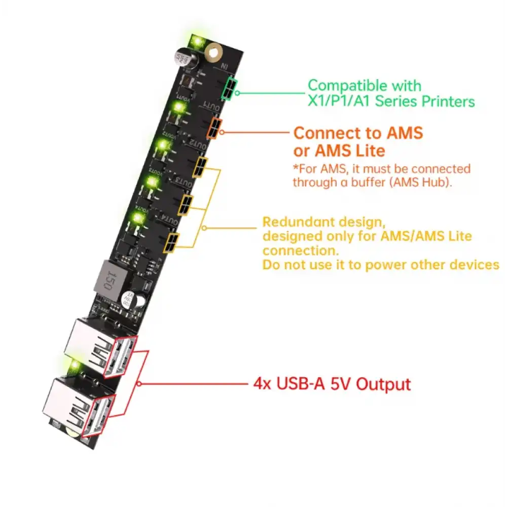 BIQU Panda Branch V1.0 Bambu Lab Genişletme Kartı