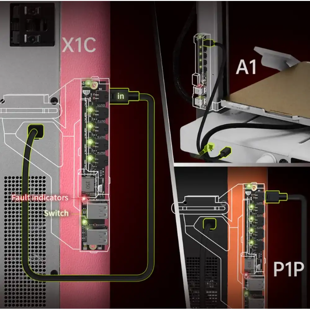 BIQU Panda Branch V1.0 Bambu Lab Genişletme Kartı