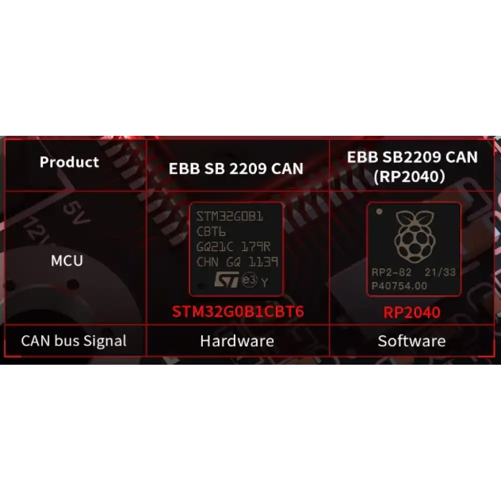 BTT SB2209 CAN (RP2040) Toolhead Kartı